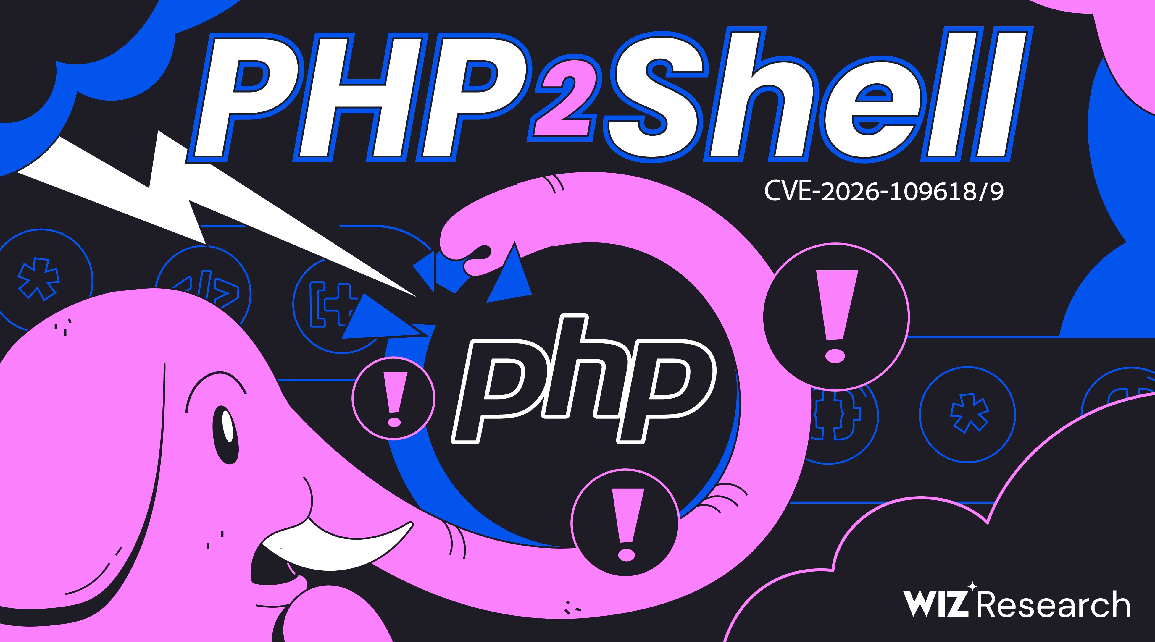 PHP2Shell: Kritische PHP-Sicherheitsupdates erfolgreich eingespielt
