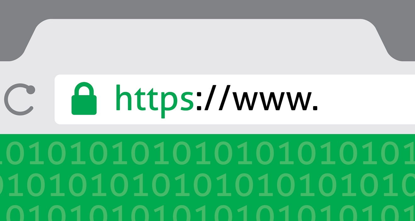 DNS Certification Authority Authorization (CAA)